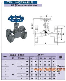 j43w法兰式截止阀,j43w法兰式截止阀生产厂家,j43w法兰式截止阀价格