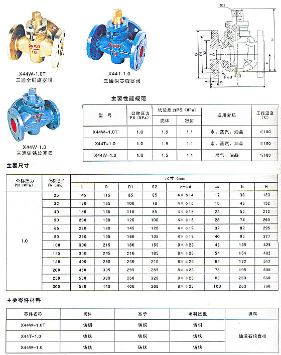 X44T/X44W三通铜芯-全铜-铸铁旋塞阀-上海方高阀门厂