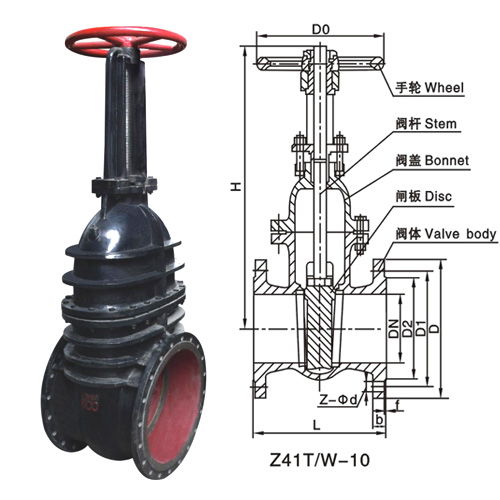 z44t z44w z44h 型铁制平行式双闸板闸阀产品图片高清大图