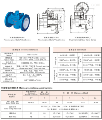 X43F46-衬氟旋塞阀,旋塞阀价格,旋塞阀-上海奇众阀门制造